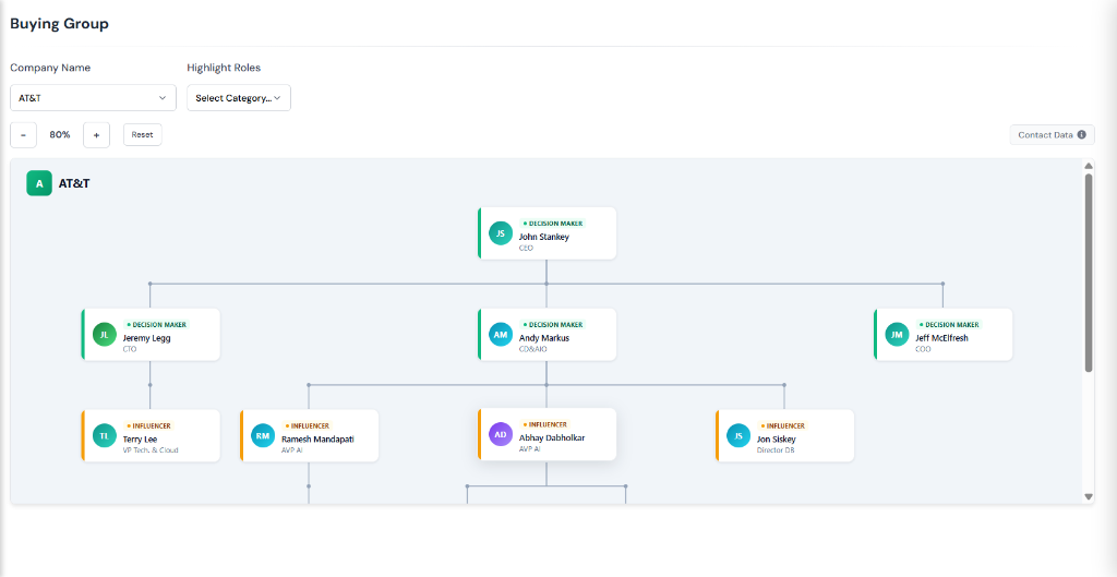 Buying Groups screenshot 1