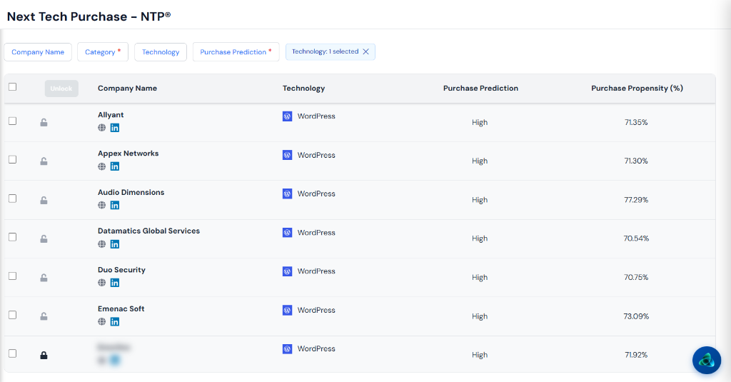 Next Tech Purchase® screenshot 2