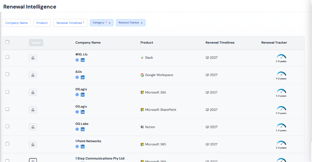 Renewal Intelligence screenshot 3